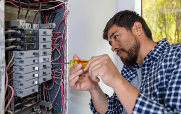 Reliable Daingerfield, TX Electrician Solutions